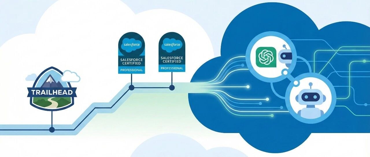 用 AI 辅助制定 2026 Salesforce 学习计划